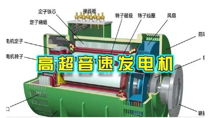 浑南颠覆你对发电方式的认知！中国革命性发电机公开揭秘 